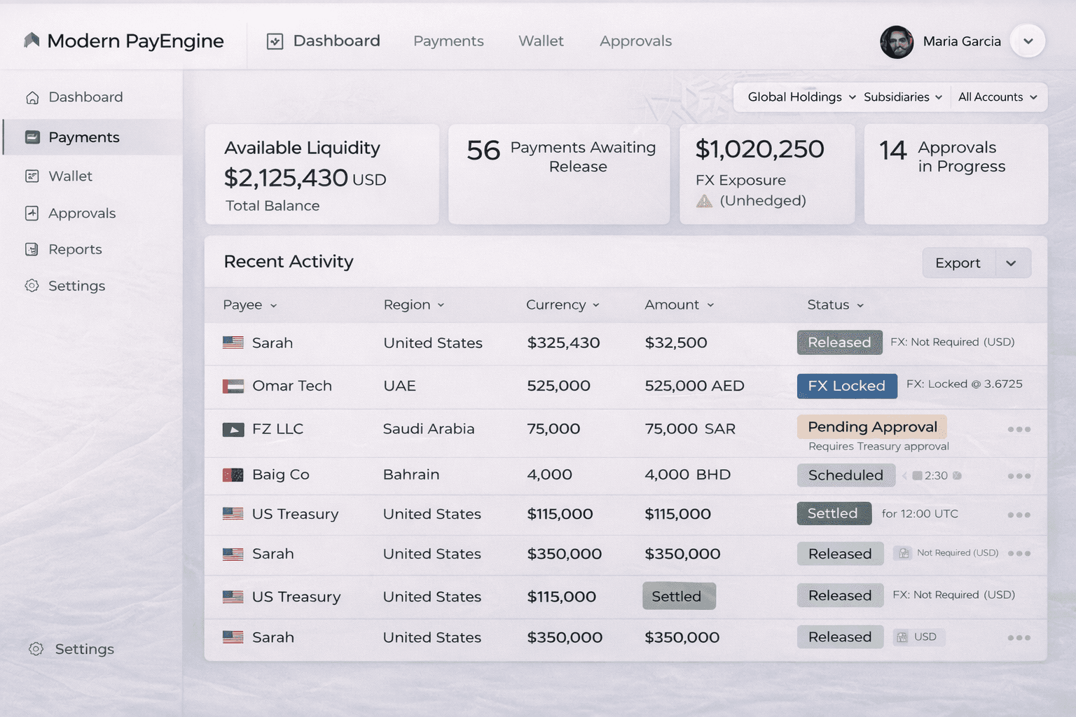 MPE platform interface